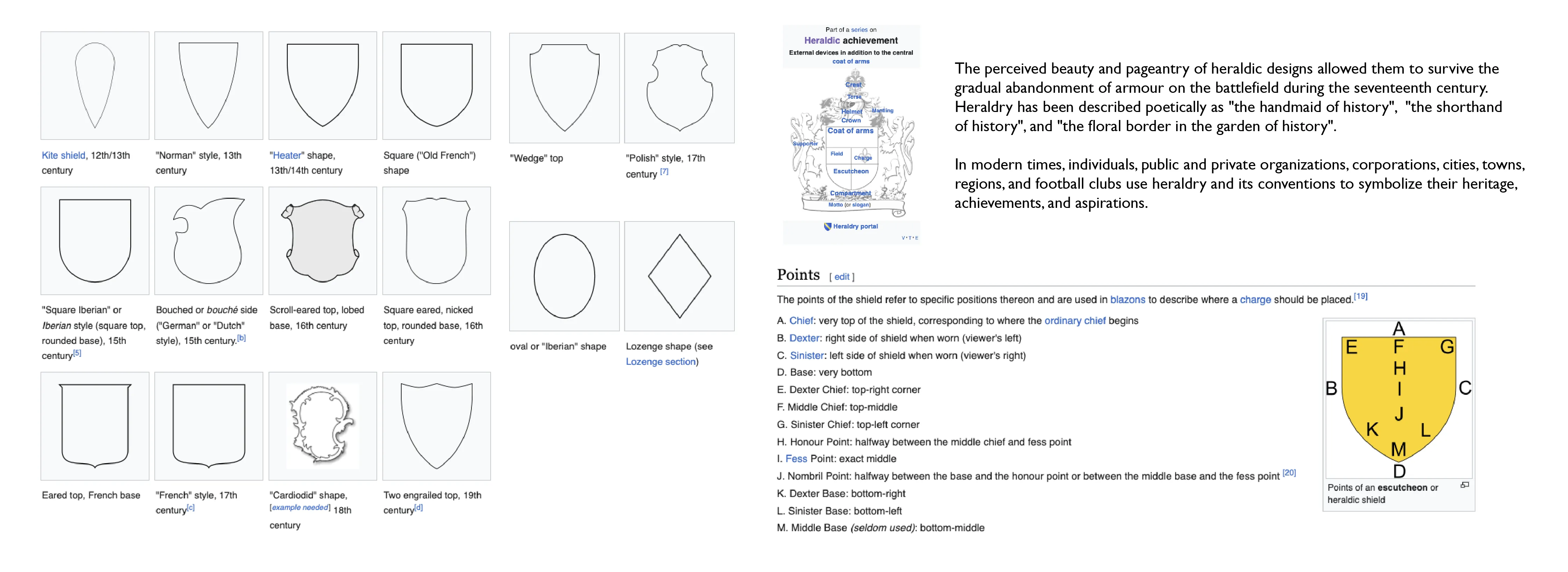 Wikipedia | Examining Heraldry