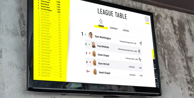 league table 